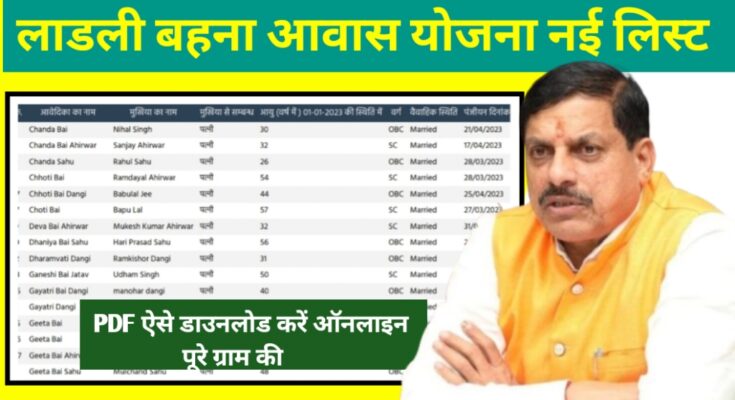 ladli behna awas yojana ki list